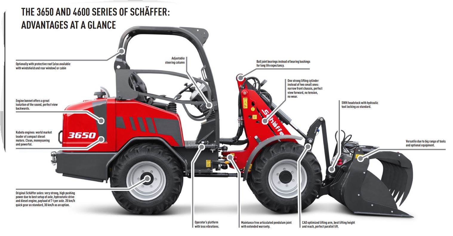 Articulated Loaders Articulated Loader